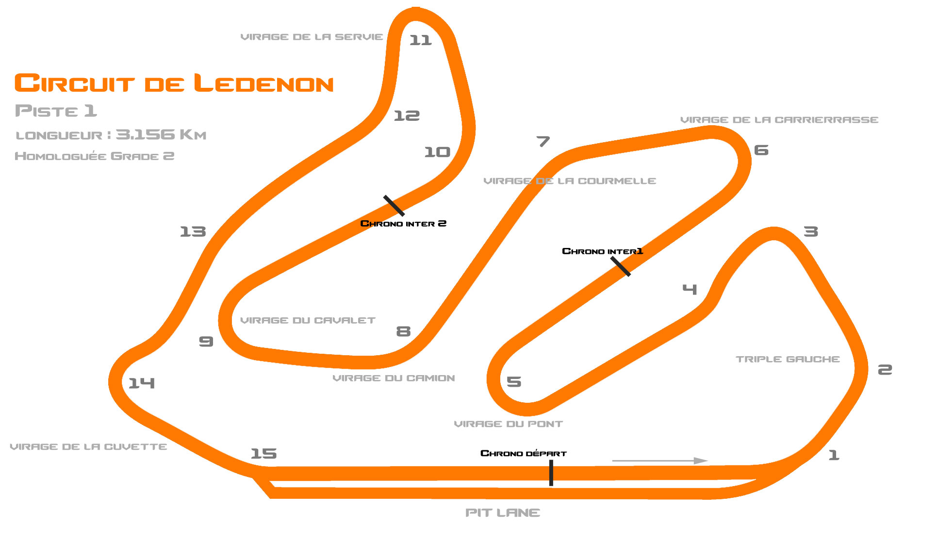 record du tour ledenon moto